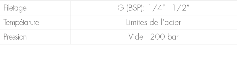 Filetage,G (BSP): 1/4” 1/2”,Temp tarure,Limites de l’acier,Pression,Vide 200 bar