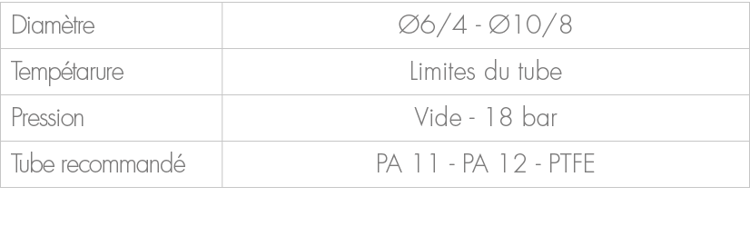 Diam tre, 6/4 10/8,Temp tarure,Limites du tube,Pression,Vide 18 bar,Tube recommand ,PA 11 PA 12 PTFE